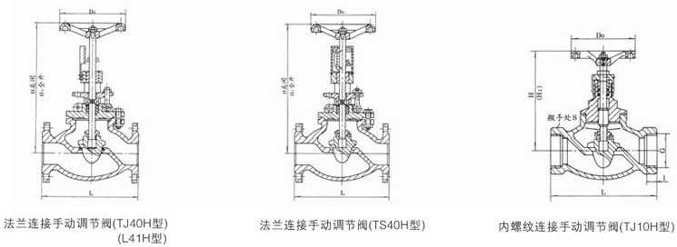 手動(dòng)調節閥、自鎖手動(dòng)調節閥