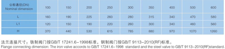 JM744X, JM644X，排泥閥