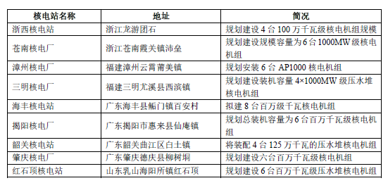 <a href='http://www.232526.cn/' target='_blank'>上海飛球閥門(mén)有限公司</a>